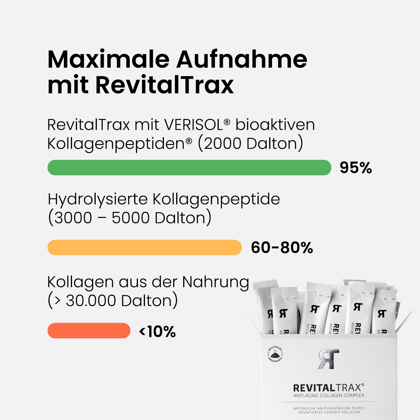 Anti-Aging Schönheits Kollagen Komplex - 1+1 Gratis