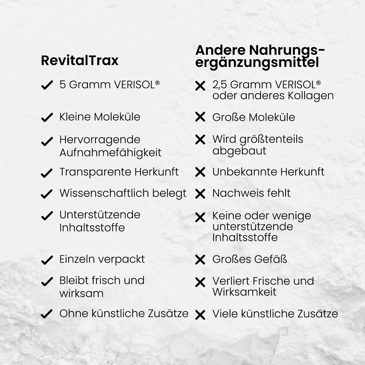 Anti-Aging Schönheits Kollagen Komplex - Regular