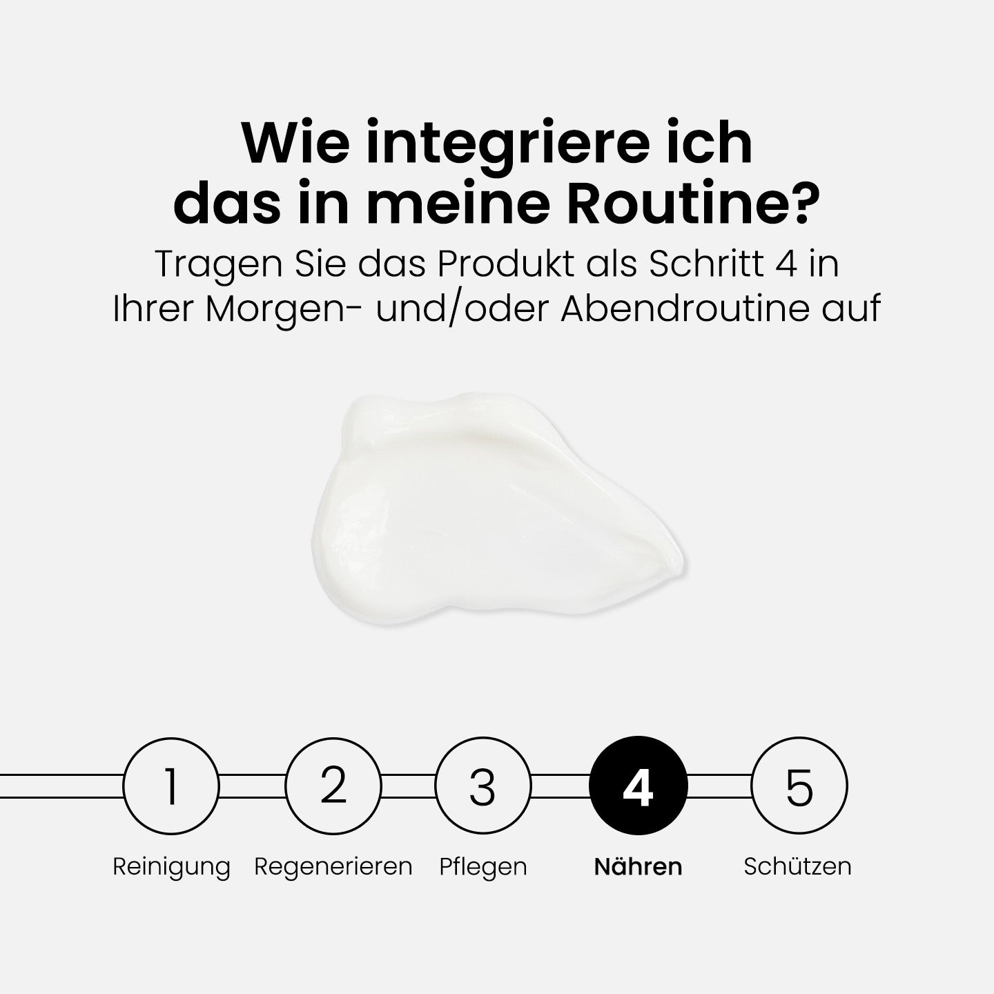 Hautpflege für Männer