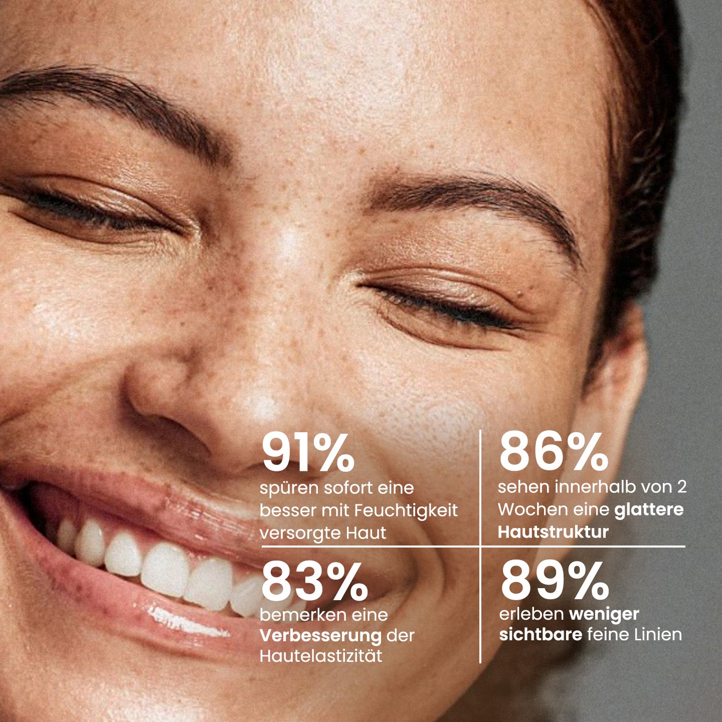 2% Hyaluronsäure Serum