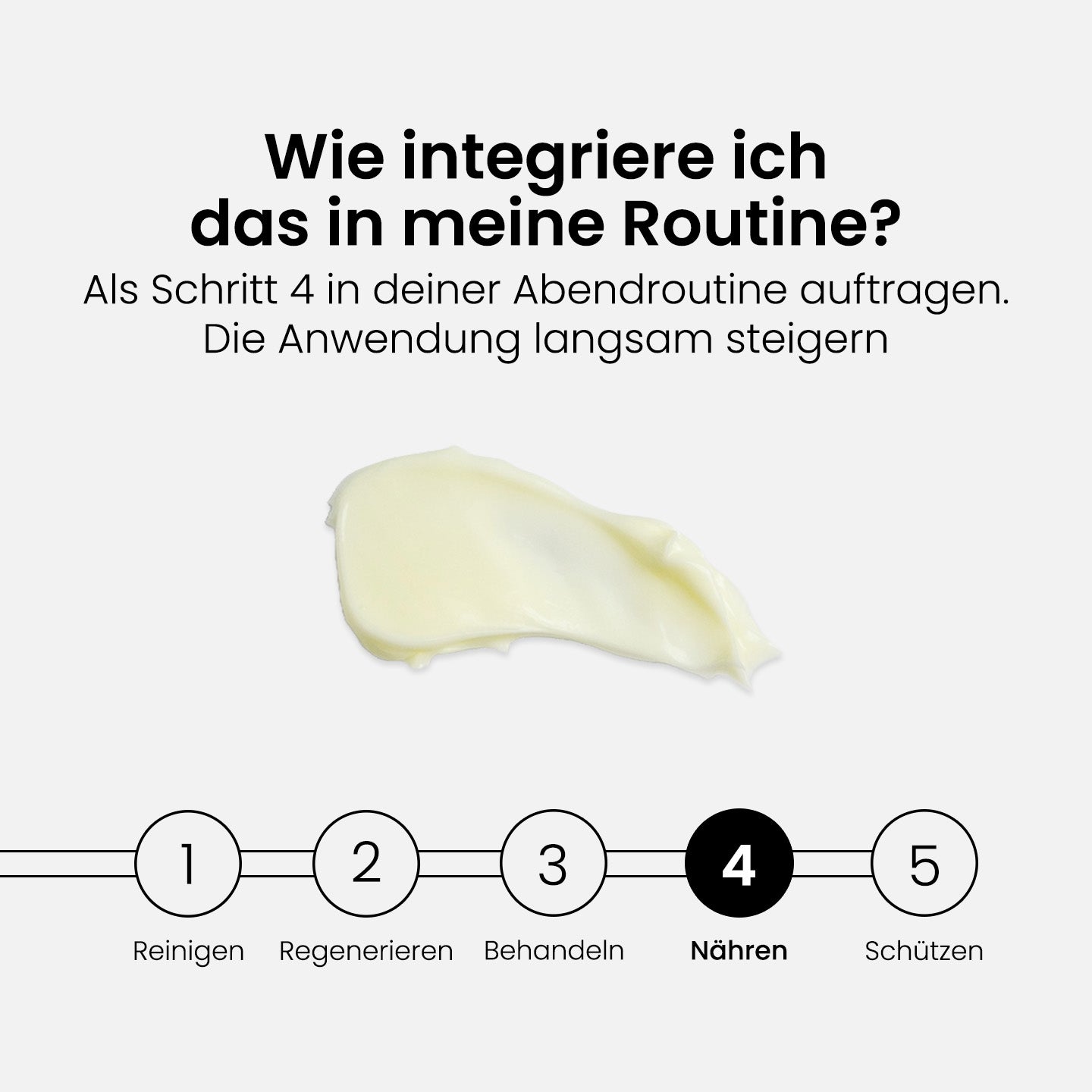Retinol Serum & Retinol Nachtcreme