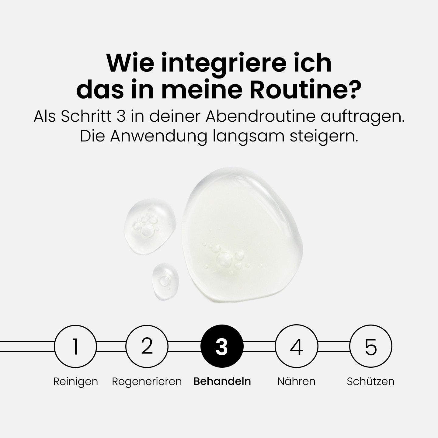 Retinol Serum & Retinol Nachtcreme