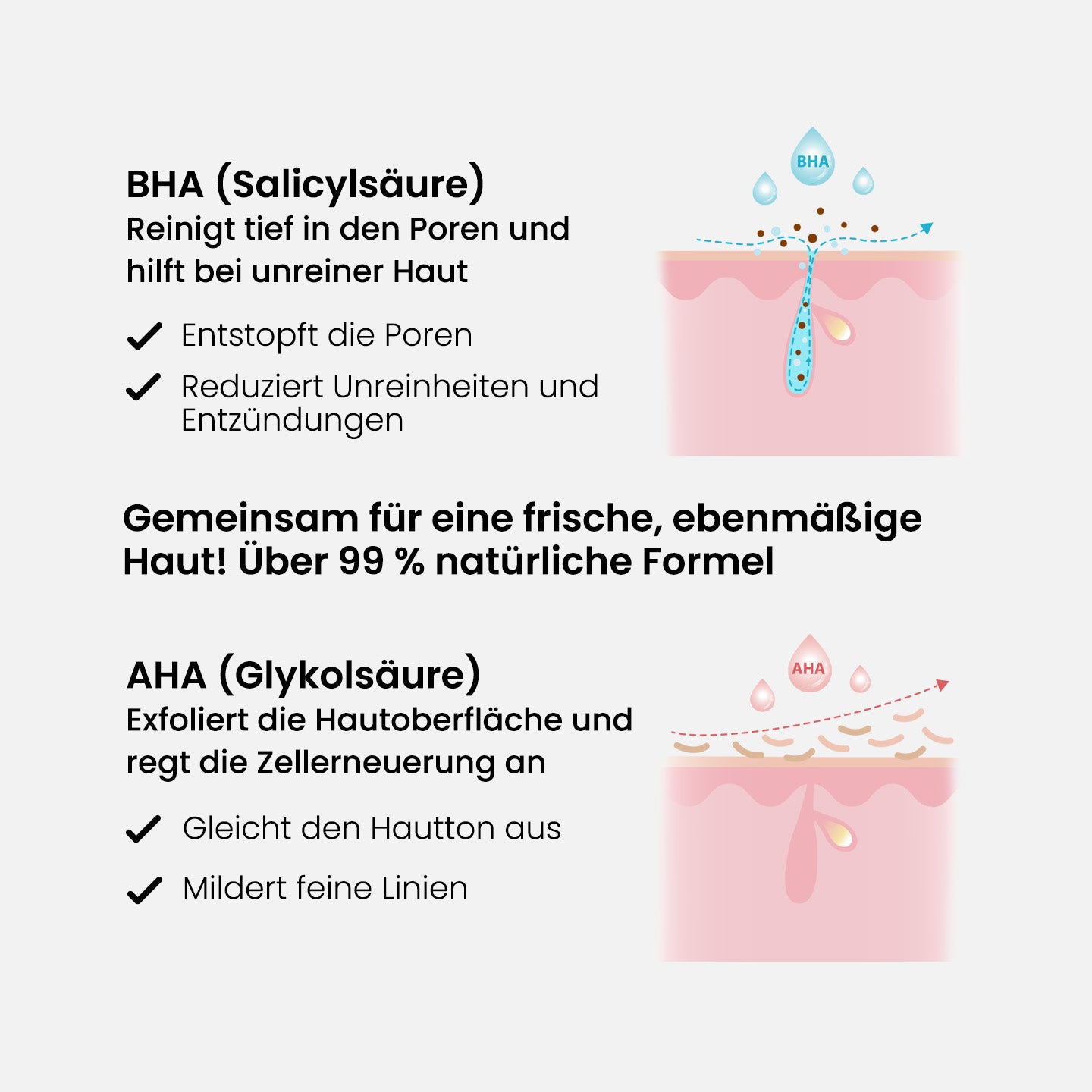 2% BHA Salicylsäure Serum
