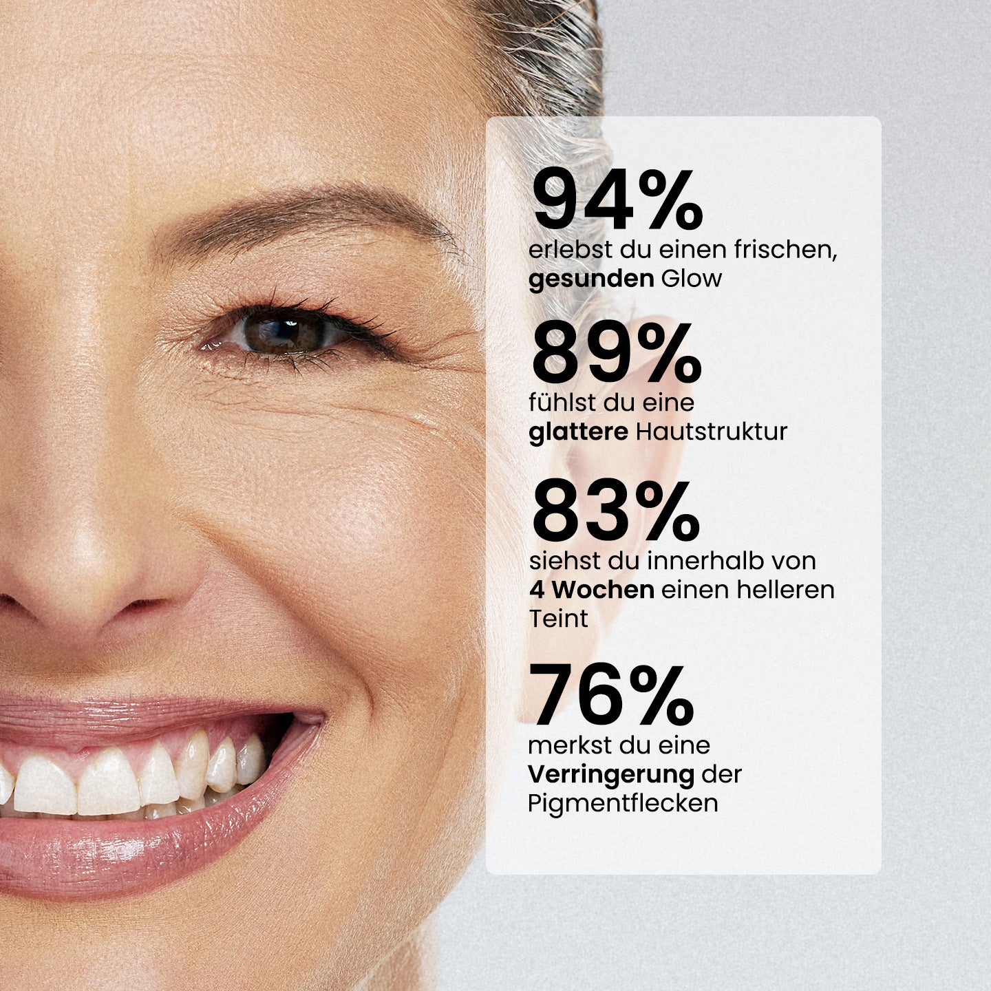 12% Vitamin-C Serum