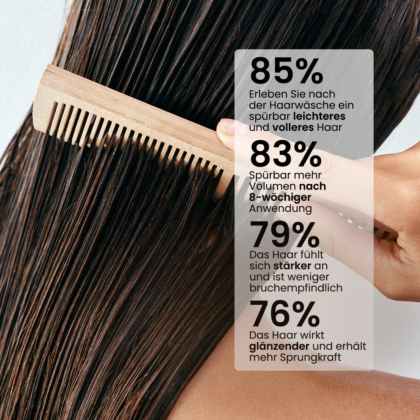 Kollagen Volumen Shampoo