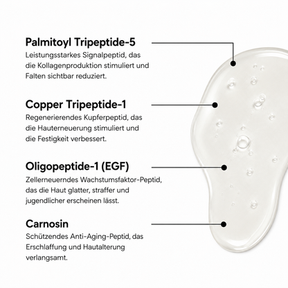 Peptid Booster Serum