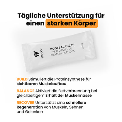 REVIXS Performance Protein Peptides