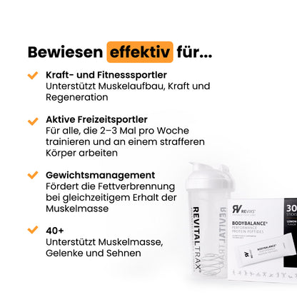 REVIXS Performance Protein Peptides