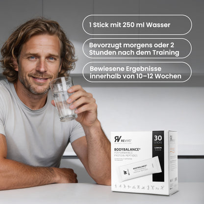 REVIXS Performance Protein Peptides