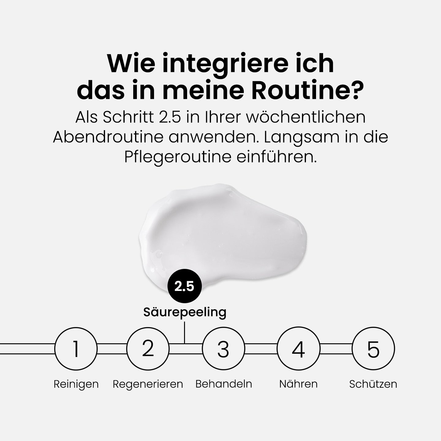 8 % AHA Peeling Lotion