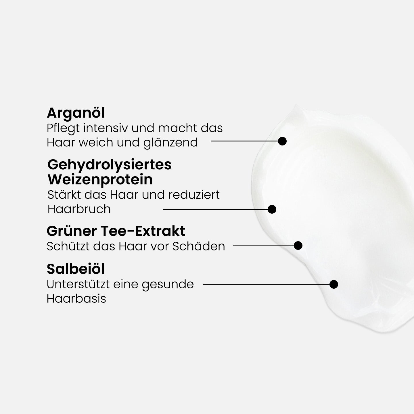 Anti-Haarausfall Conditioner