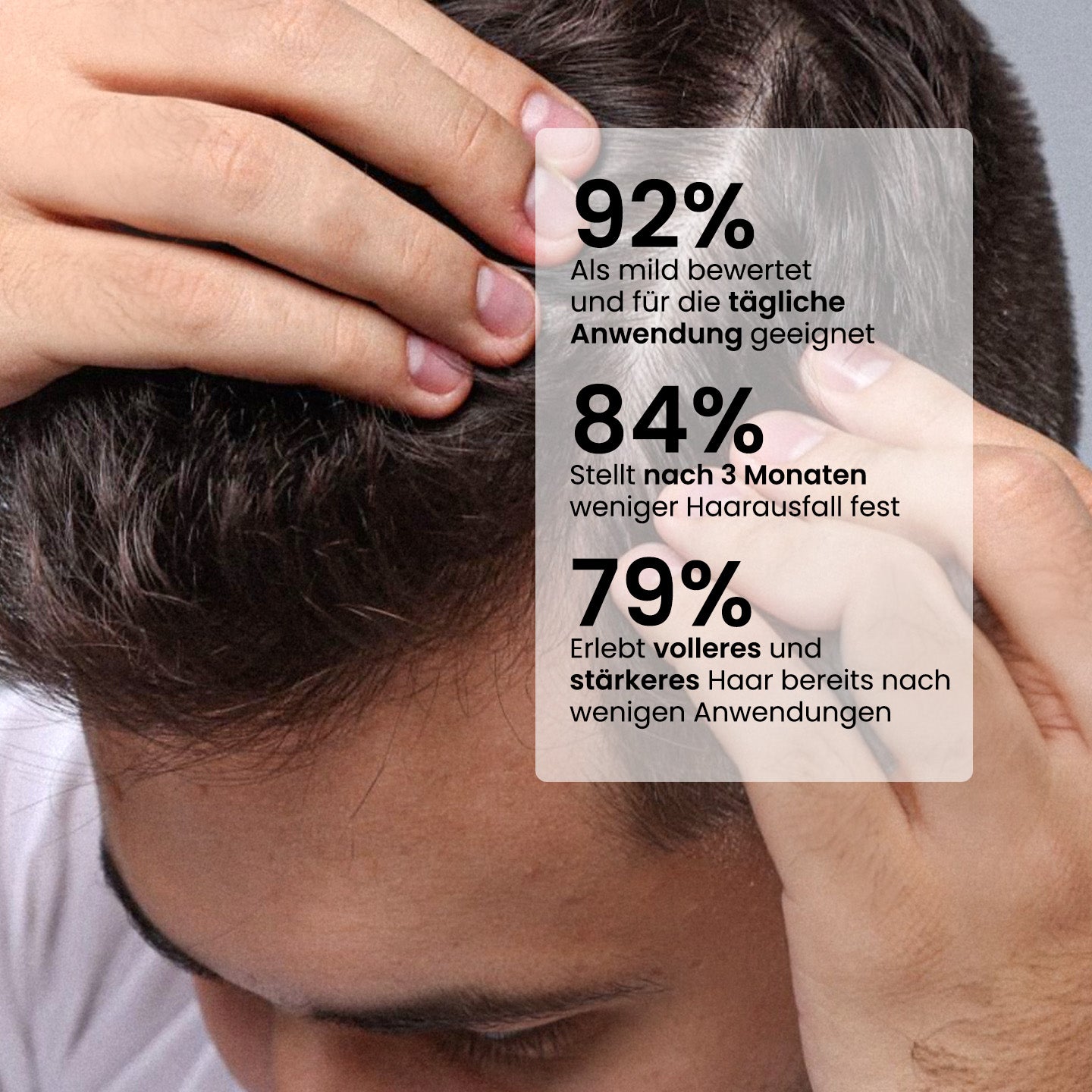 Anti-Haarausfall Shampoo