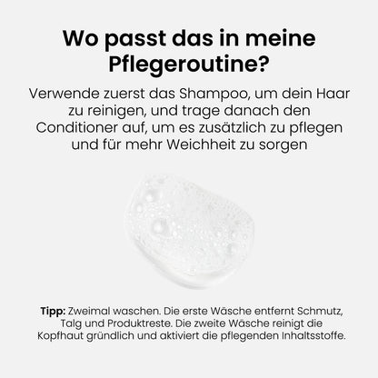Anti-Haarausfall Shampoo