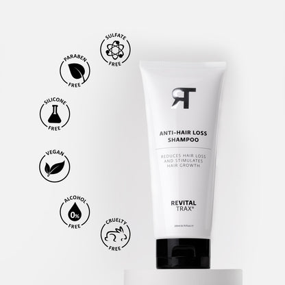Anti-Aging Schönheits Kollagen Komplex + Anti-Haarausfall Shampoo & Conditioner