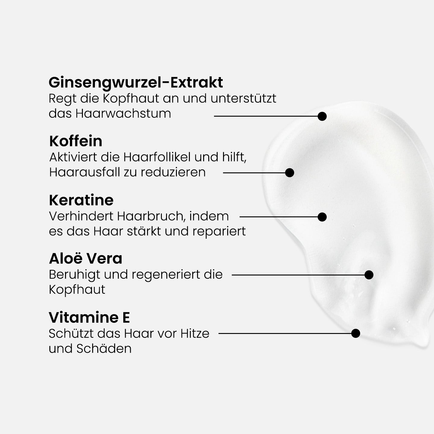 Anti-Haarausfall Shampoo