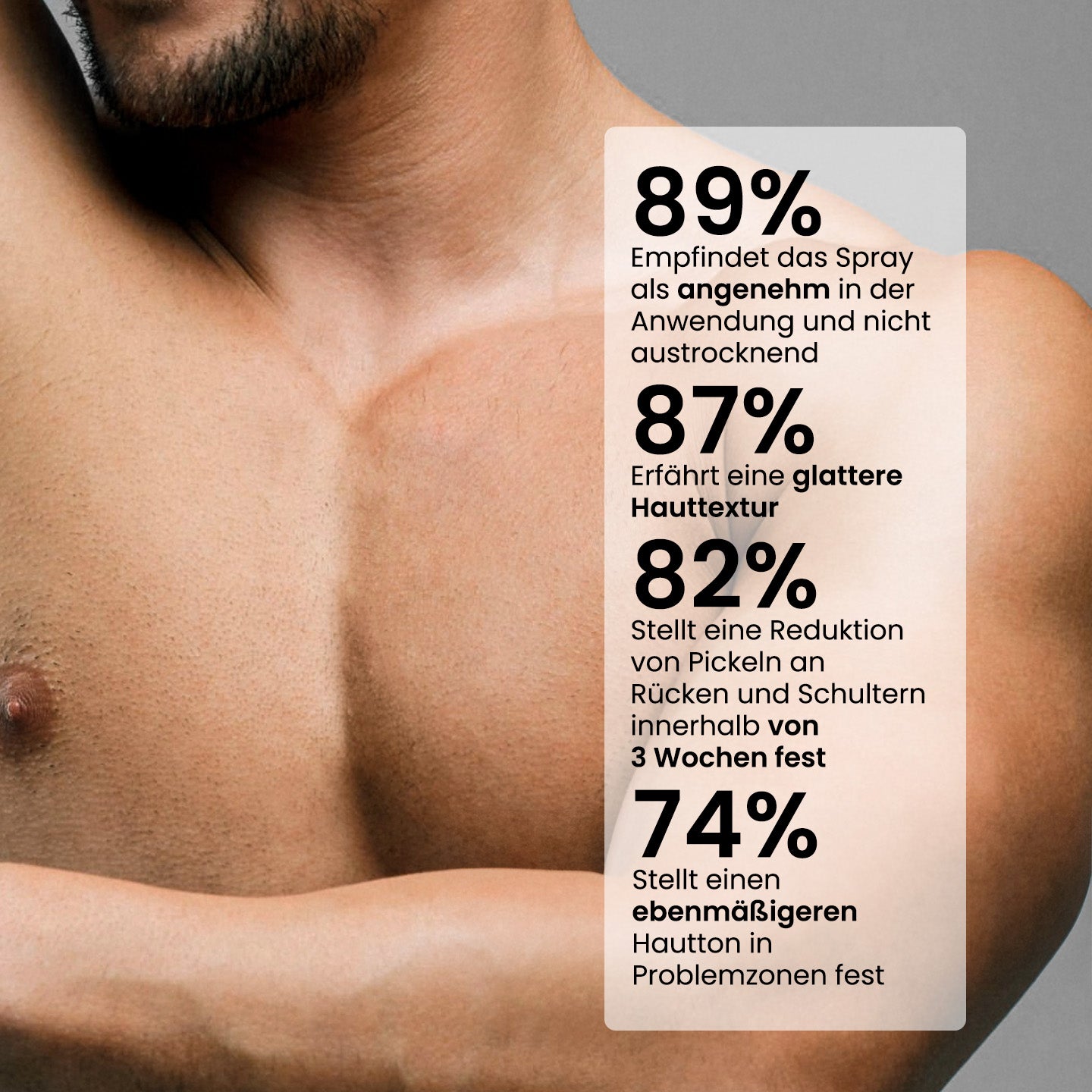 2% BHA Peeling Körperspray