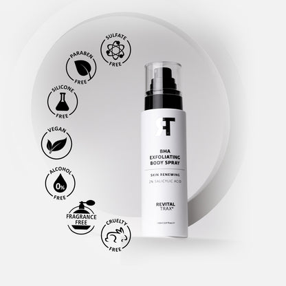 BHA-Set: Reiniger + Serum + Lotion + Körperspray