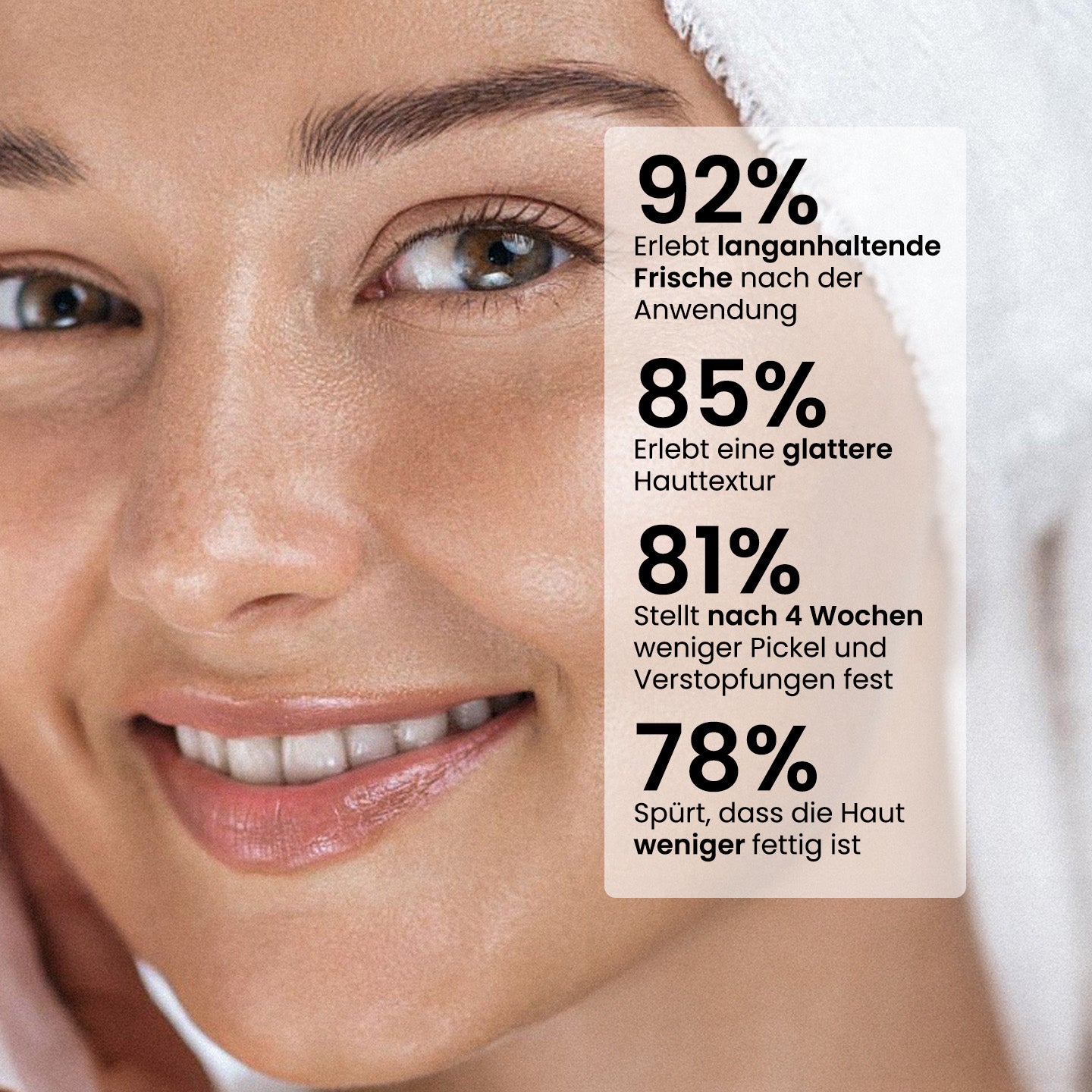 2% BHA Peeling Reiniger