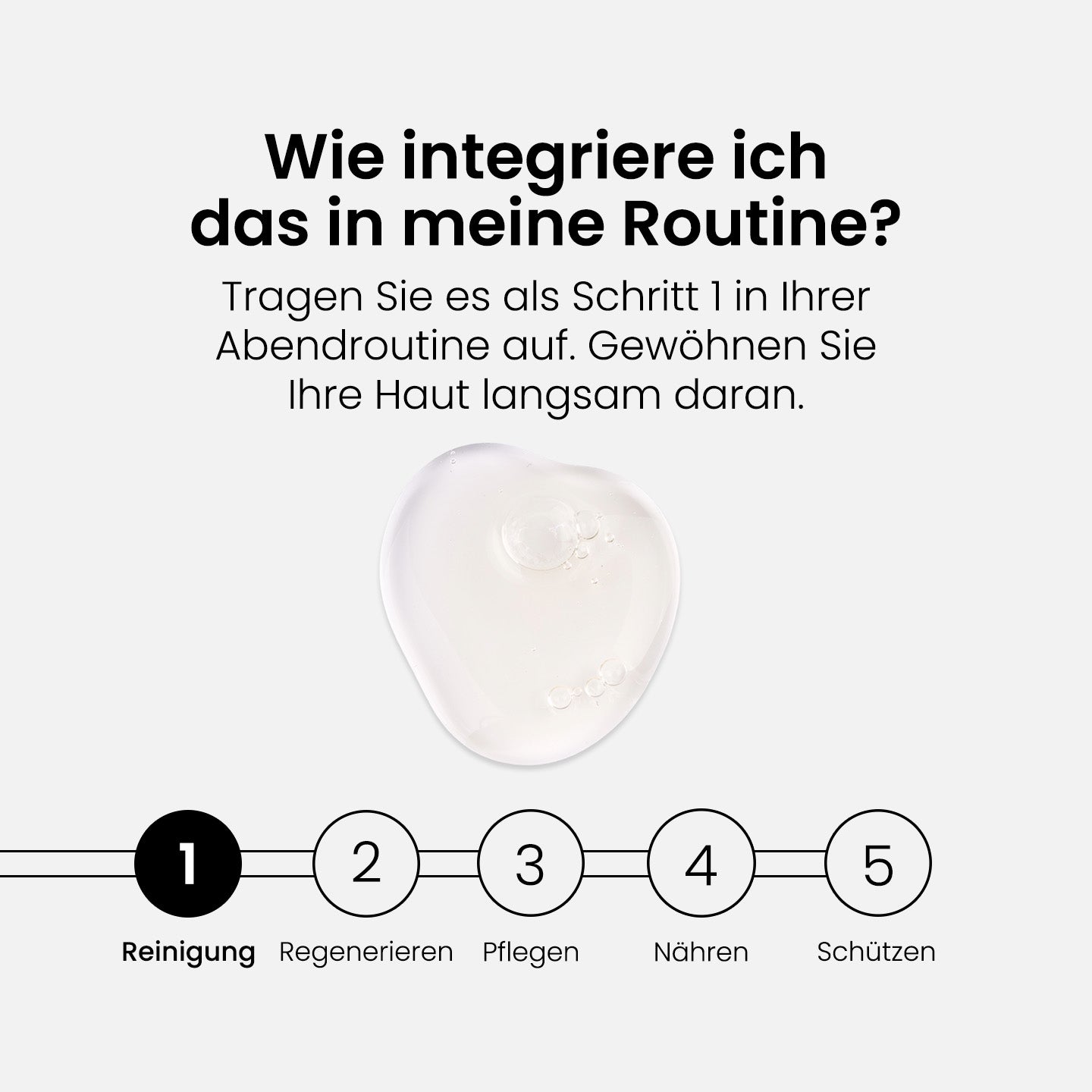BHA-Set: Reiniger + Serum + Lotion
