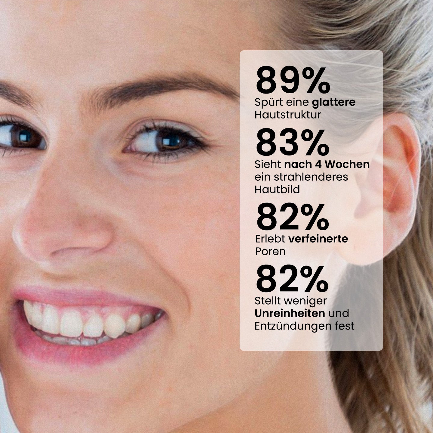 2% BHA Peeling Lotion