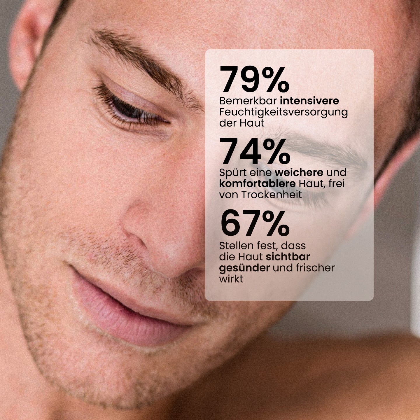 Tägliche Gesichtscreme für Männer