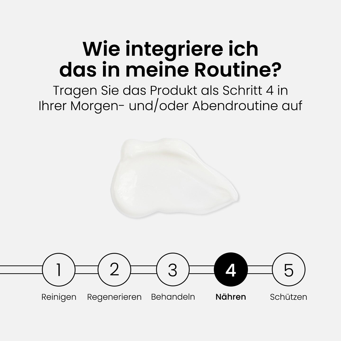 Tägliche Gesichtscreme für Männer