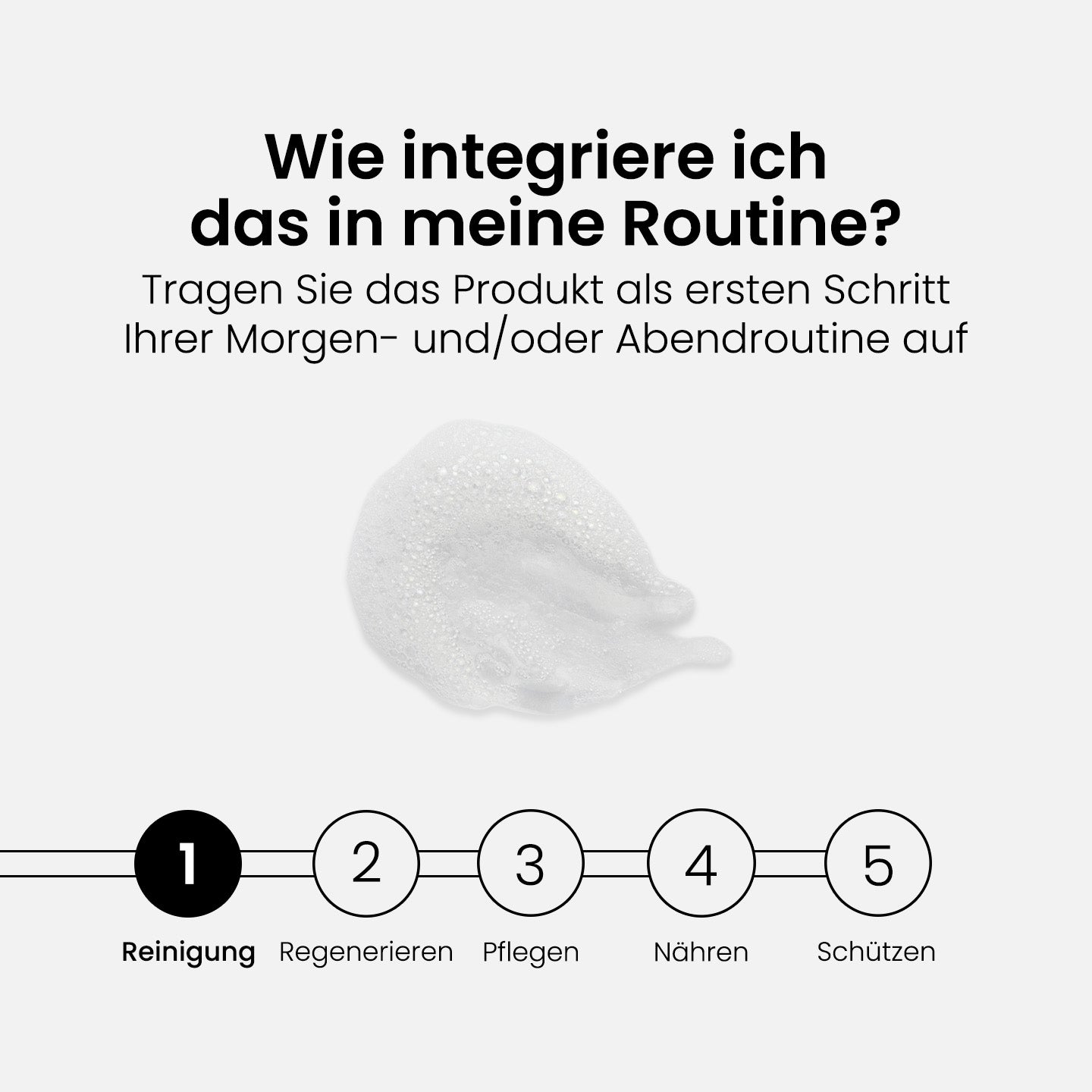 Tägliche Gesichtsreinigung für Männer