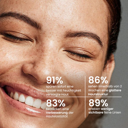 2% Hyaluronsäure Serum