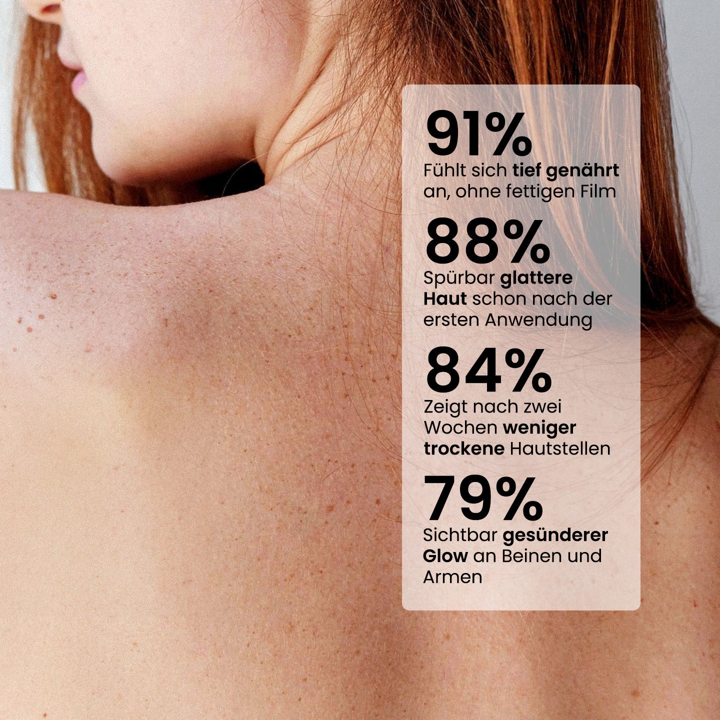 Zucker Körperpeeling