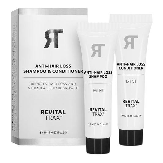 Mini Duo - Anti-Haarausfall Shampoo + Conditioner