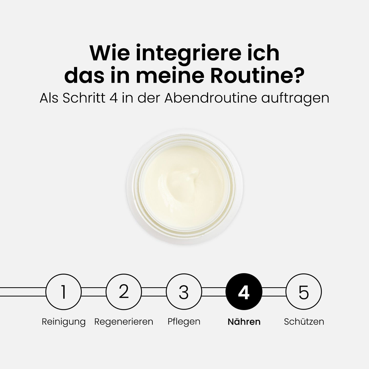 Q10-Bundle: Öl + Serum + Tages- und Nachtcreme
