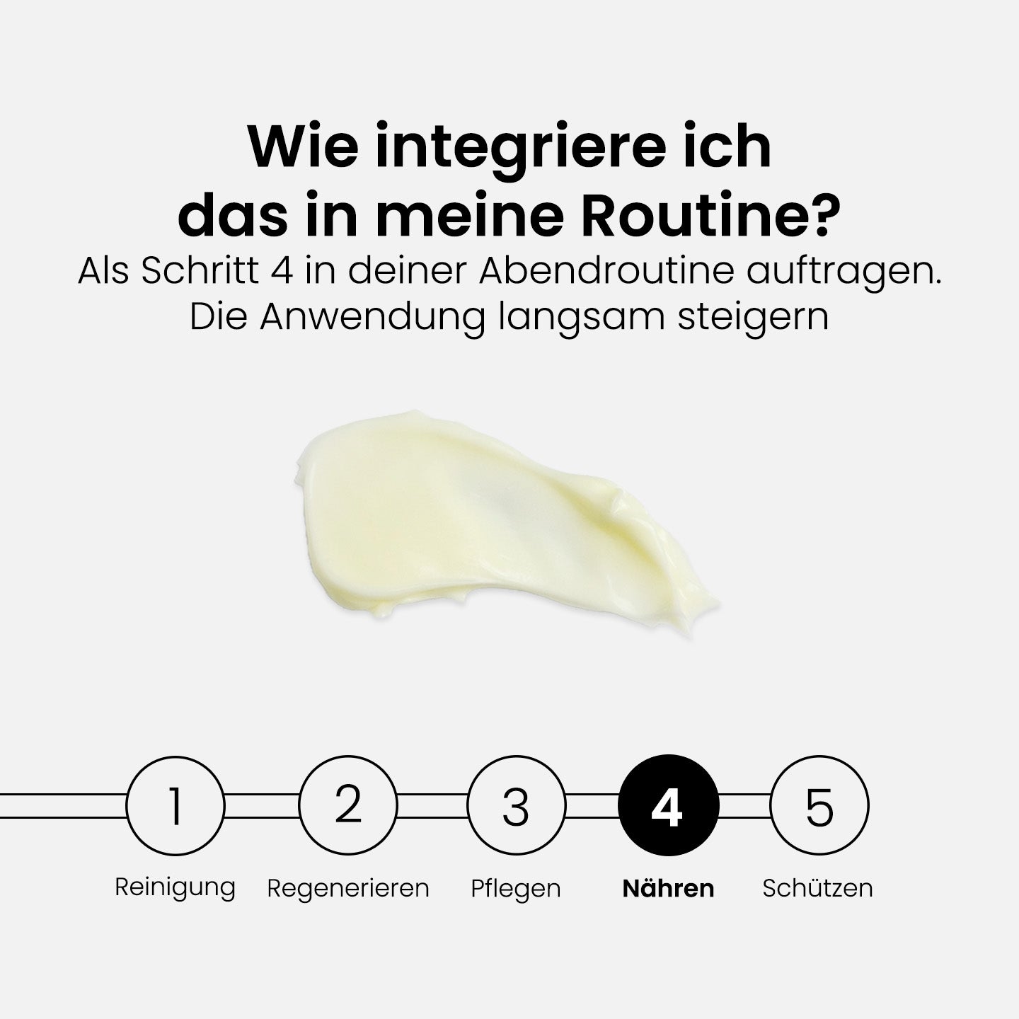Retinol Aktive Nachtcreme