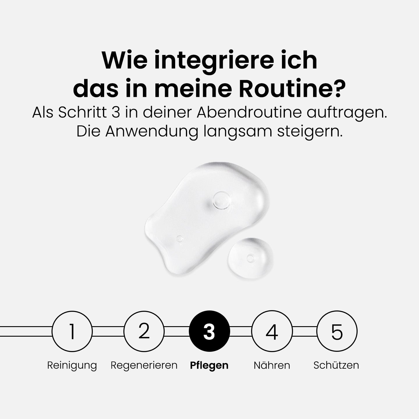 BHA-Set: Reiniger + Serum + Lotion + Körperspray