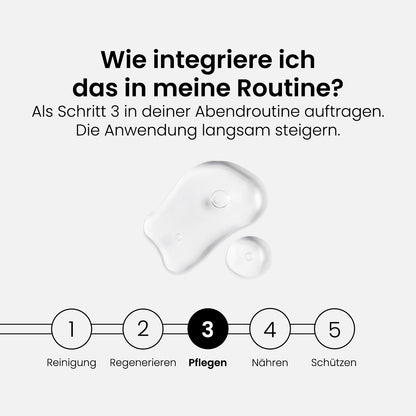 BHA-Set: Reiniger + Serum + Lotion + Körperspray