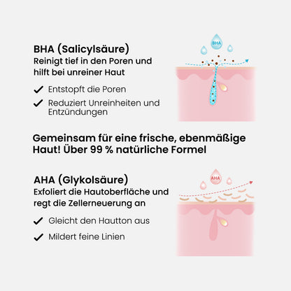 2% BHA Salicylsäure Serum