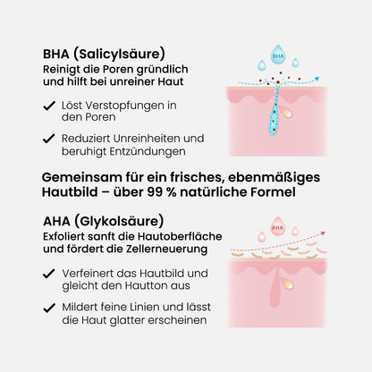 2% BHA Salicylsäure Serum