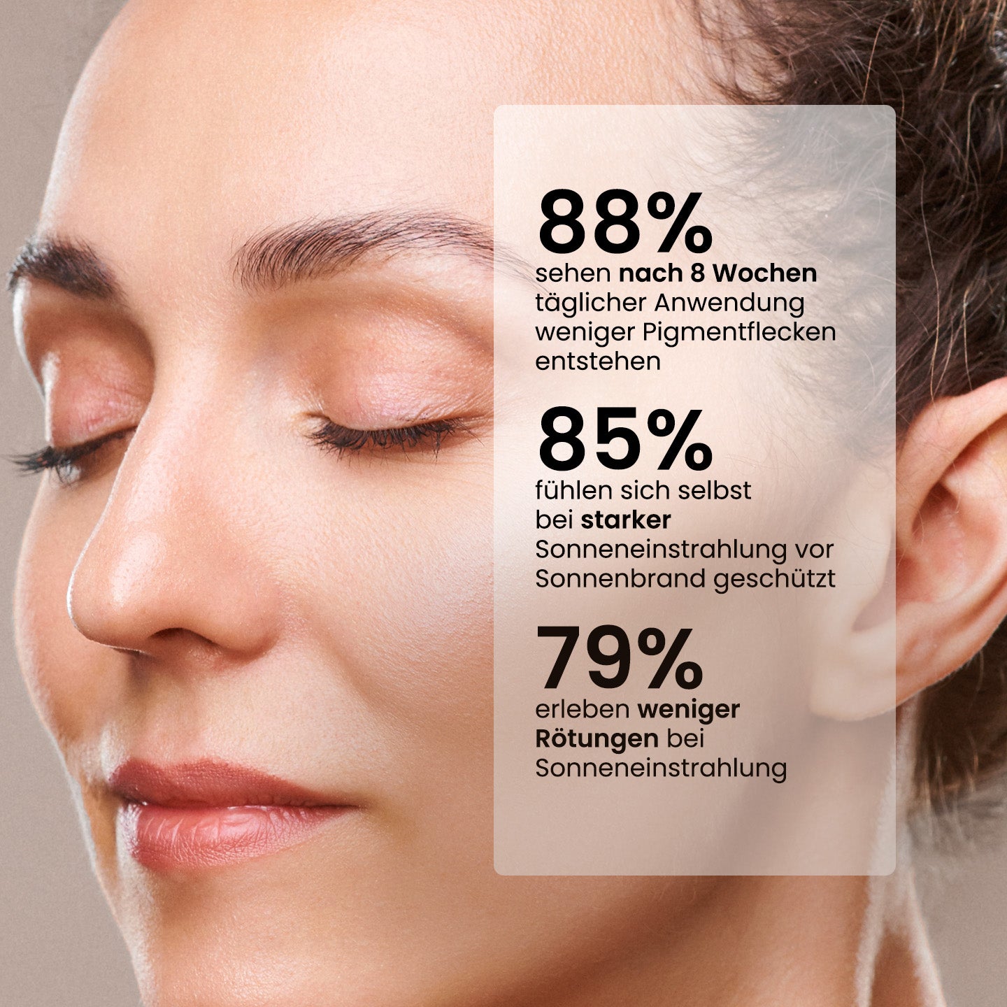 Sonnencreme Gesicht LSF 50