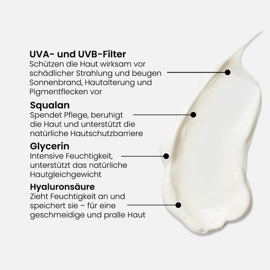 Sonnencreme Gesicht LSF 50