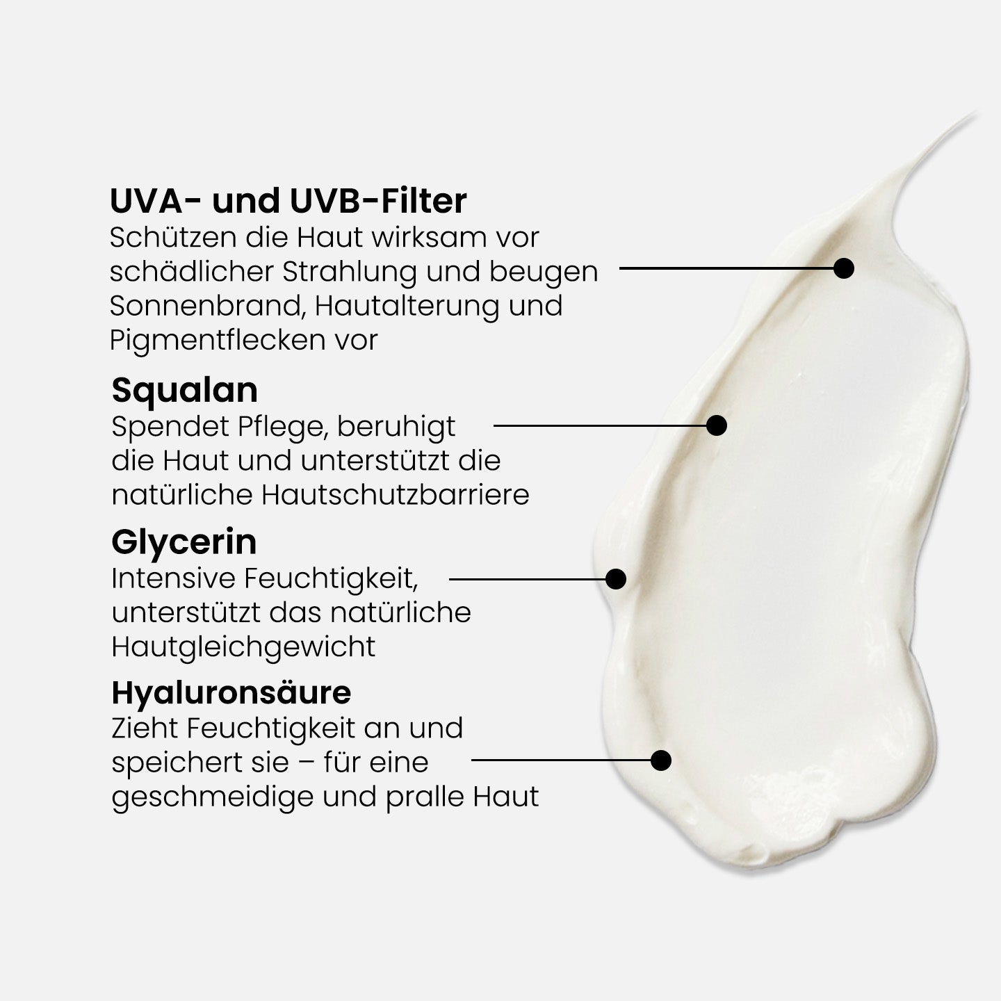 Sonnencreme Gesicht LSF 50
