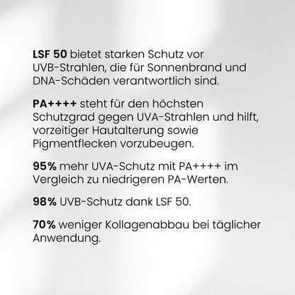 Sonnencreme Gesicht LSF 50