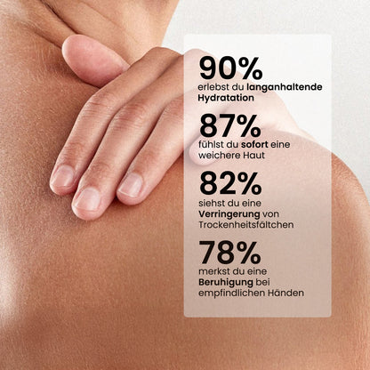 Ultra-Reichhaltige Handcreme (Geschenk)