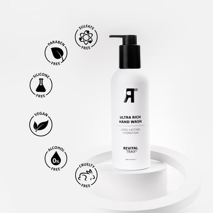 Ultra-Reichhaltige Bundle: Handseife & Handcreme